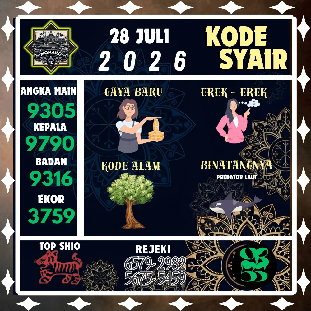 Kode Syair Monako4d Pools - Juli 2026
