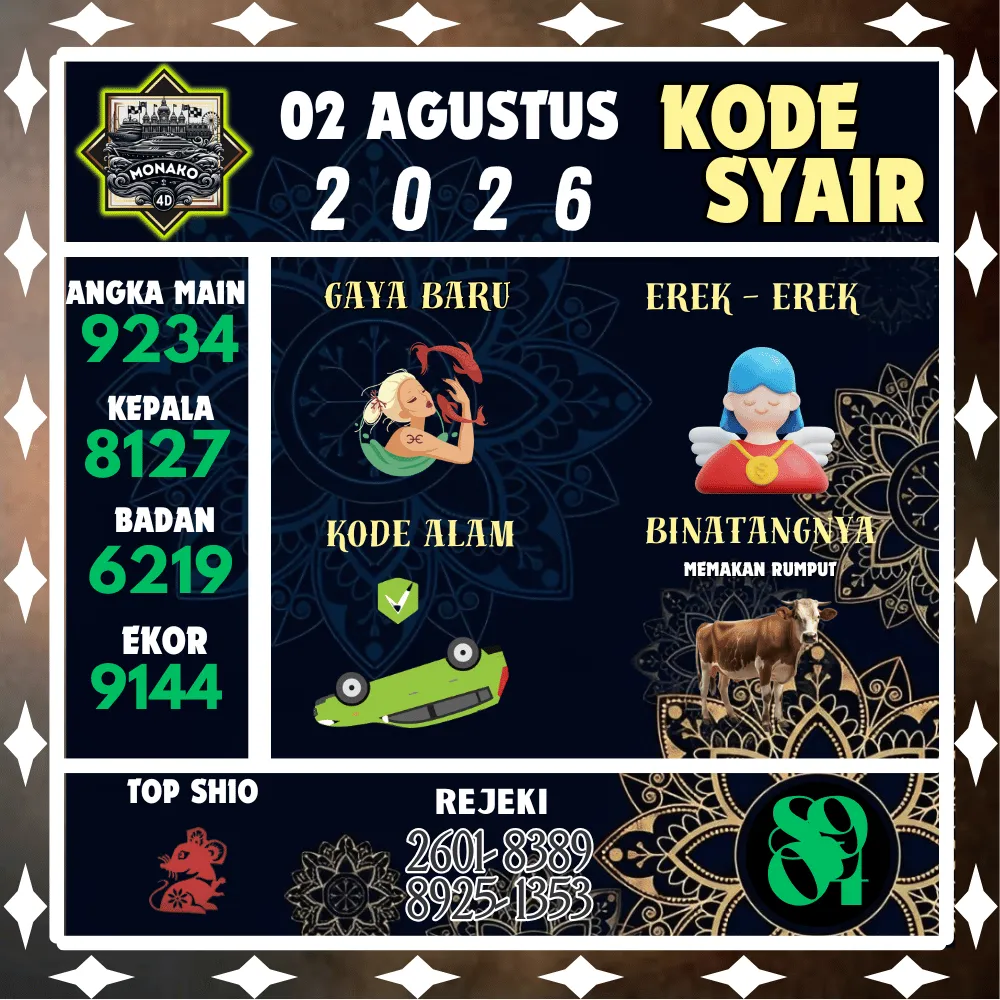 Kode Syair Monako4d Pools - Agustus 2026
