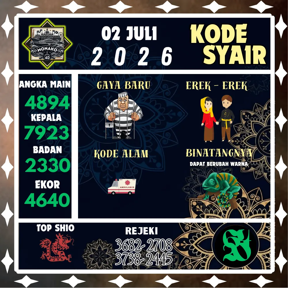 Kode Syair Monako4d Pools - Juli 2026