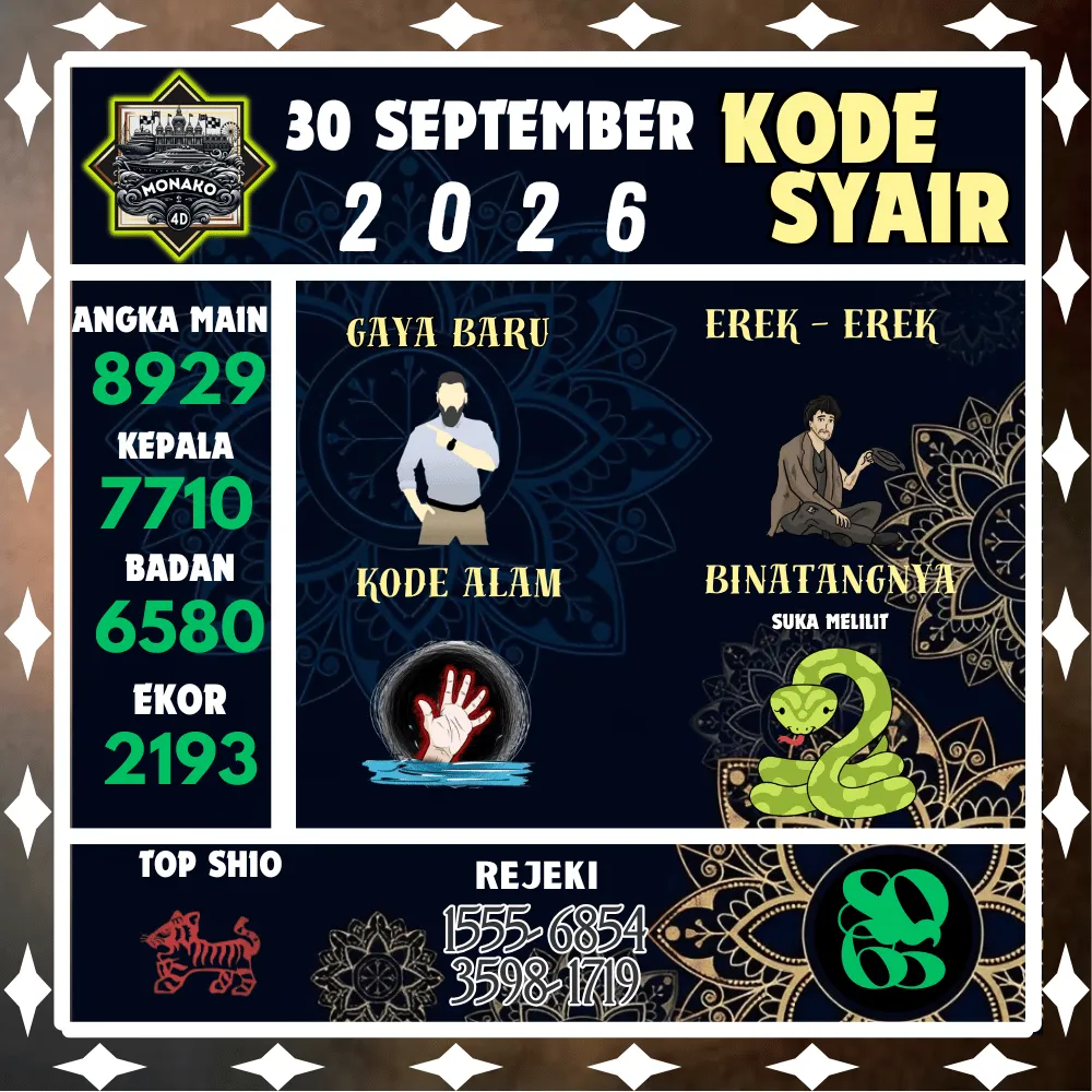 Kode Syair Monako4d Pools - September 2026