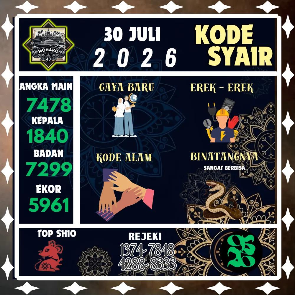 Kode Syair Monako4d Pools - Juli 2026