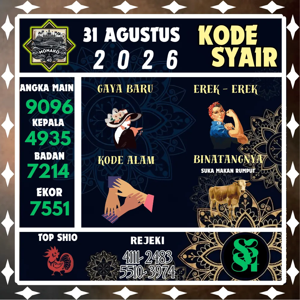 Kode Syair Monako4d Pools - Agustus 2026