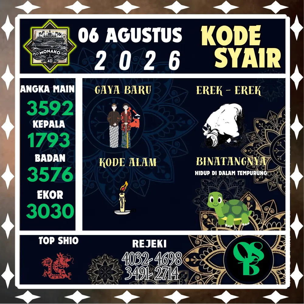 Kode Syair Monako4d Pools - Agustus 2026