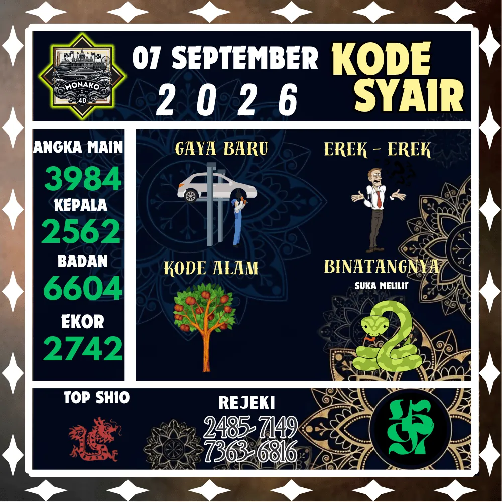 Kode Syair Monako4d Pools - September 2026