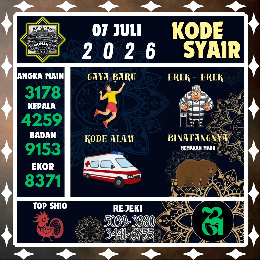 Kode Syair Monako4d Pools - Juli 2026