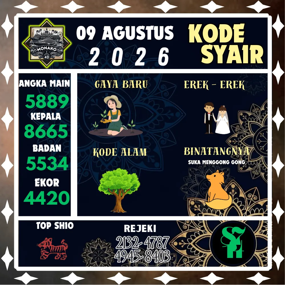 Kode Syair Monako4d Pools - Agustus 2026