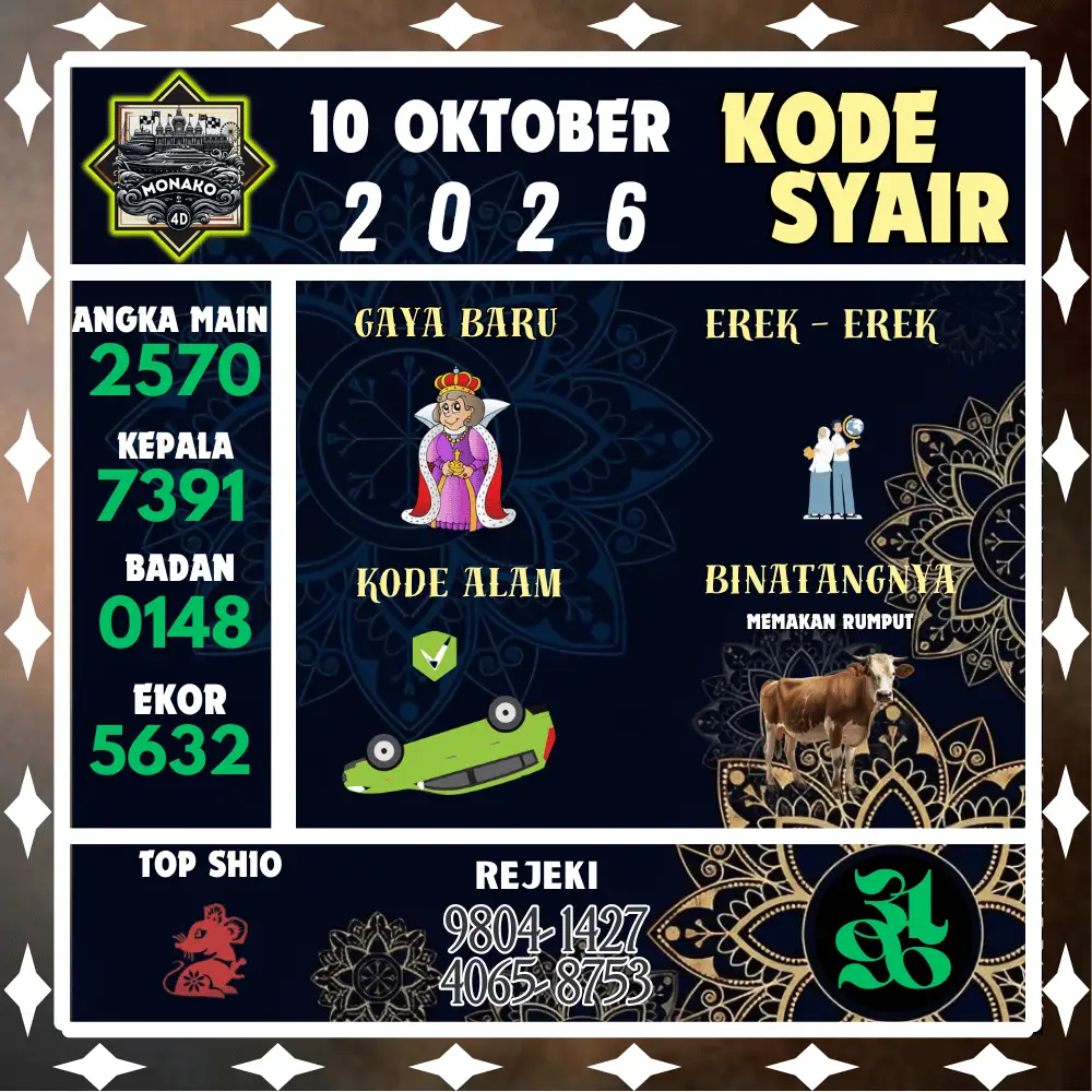 Kode Syair Monako4d  Pools - Oktober 2026
