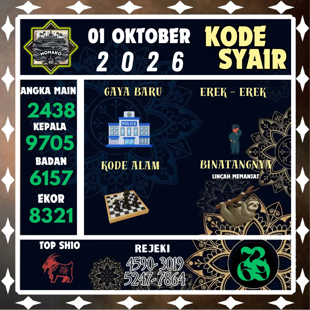 Kode Syair Monako4d  Pools - Oktober 2026
