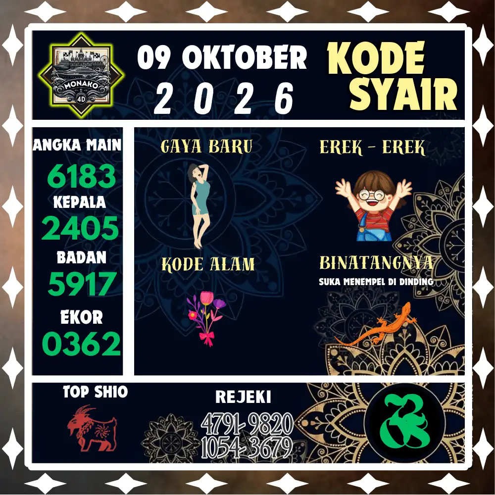 Kode Syair Monako4d  Pools - Oktober 2026
